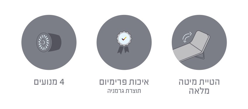 יתרונות-מיטה-חשמלית